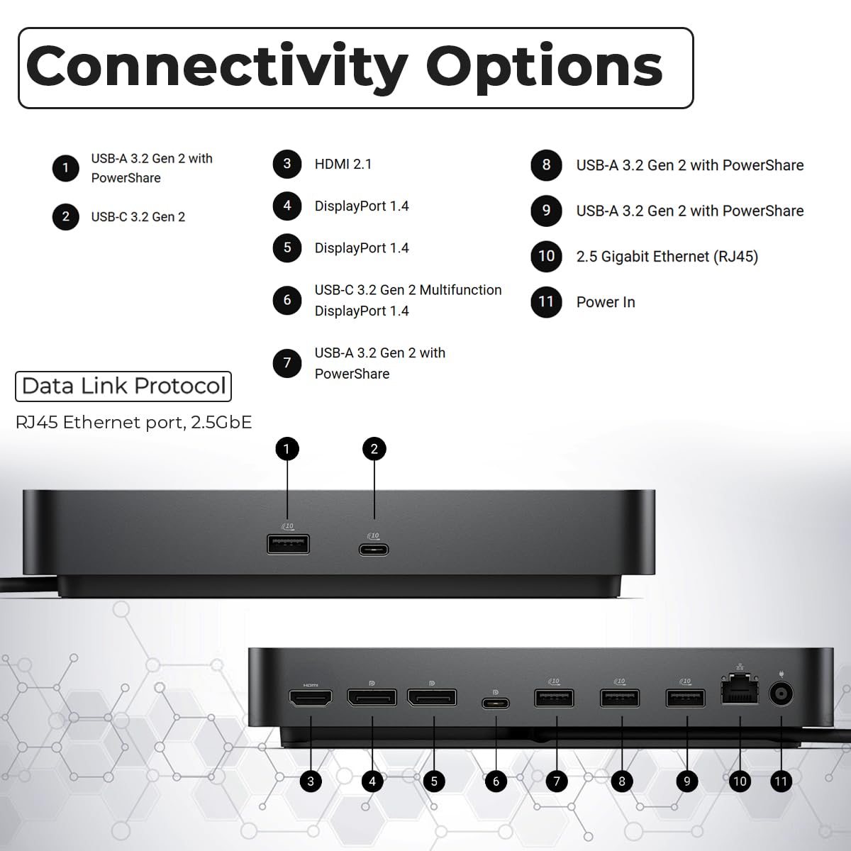Amazon.com: Dell Pro Smart Dock SD25 Bundle - 10Gbps, 3 Year