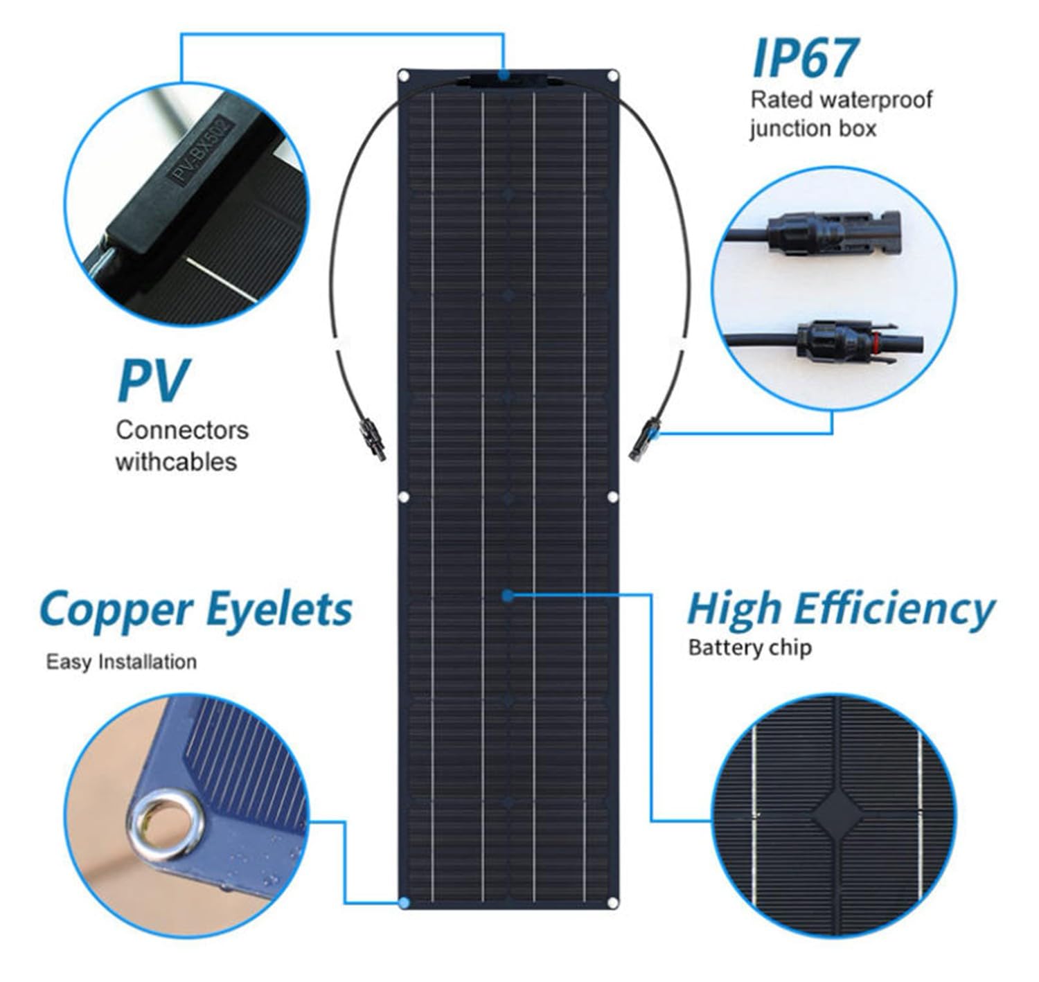 BLUEZY Panel Solar Flexible Portátil De 100W, 2 X 50 W, Kit De Sistema De Panel Solar Monocristalino Fuera De La Red, Controlador De Carga De 40 A, Placa Solar para RV, Remolque, Barco, Cabina 40A