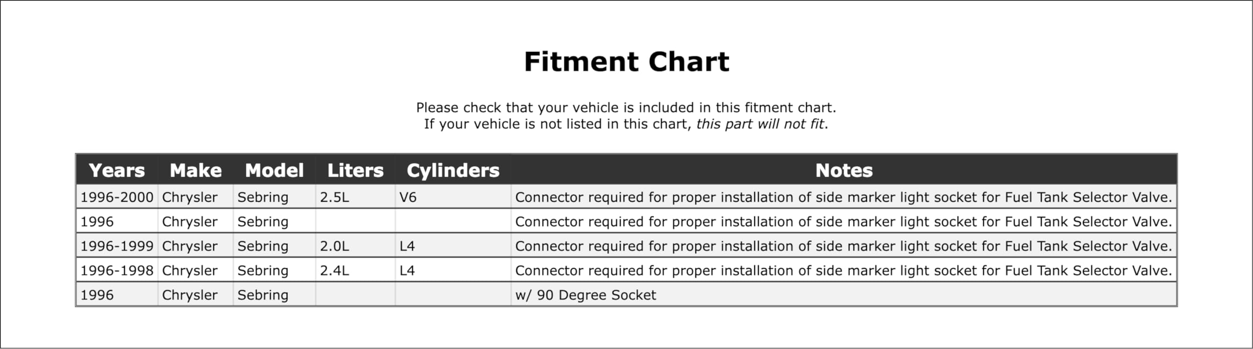 Front Parking Light Bulb Socket Compatible With Chrysler Sebring 2000 1999 1998 1997 1996 P-2579234