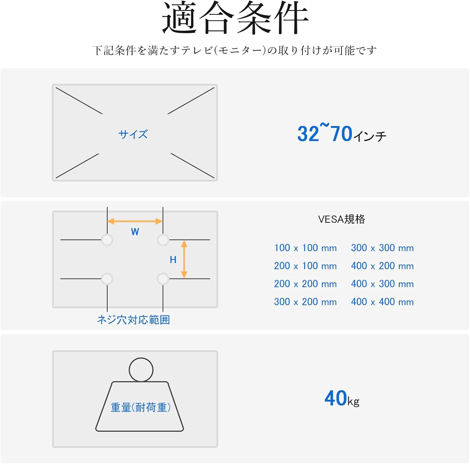 Diagram illustrating VESA compatibility, TV size range, and weight capacity