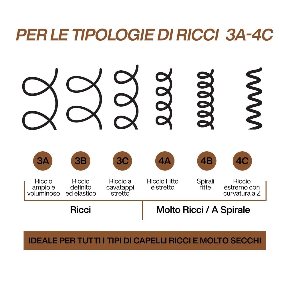 Redken Trattamento Leave-In per Capelli Ricci e Secchi, Nutre e Rinforza, Per Capelli Setosi e Ricci Scolpiti, Con Aloe Vera, All Soft Mega Curls Hydramelt, 150 ml