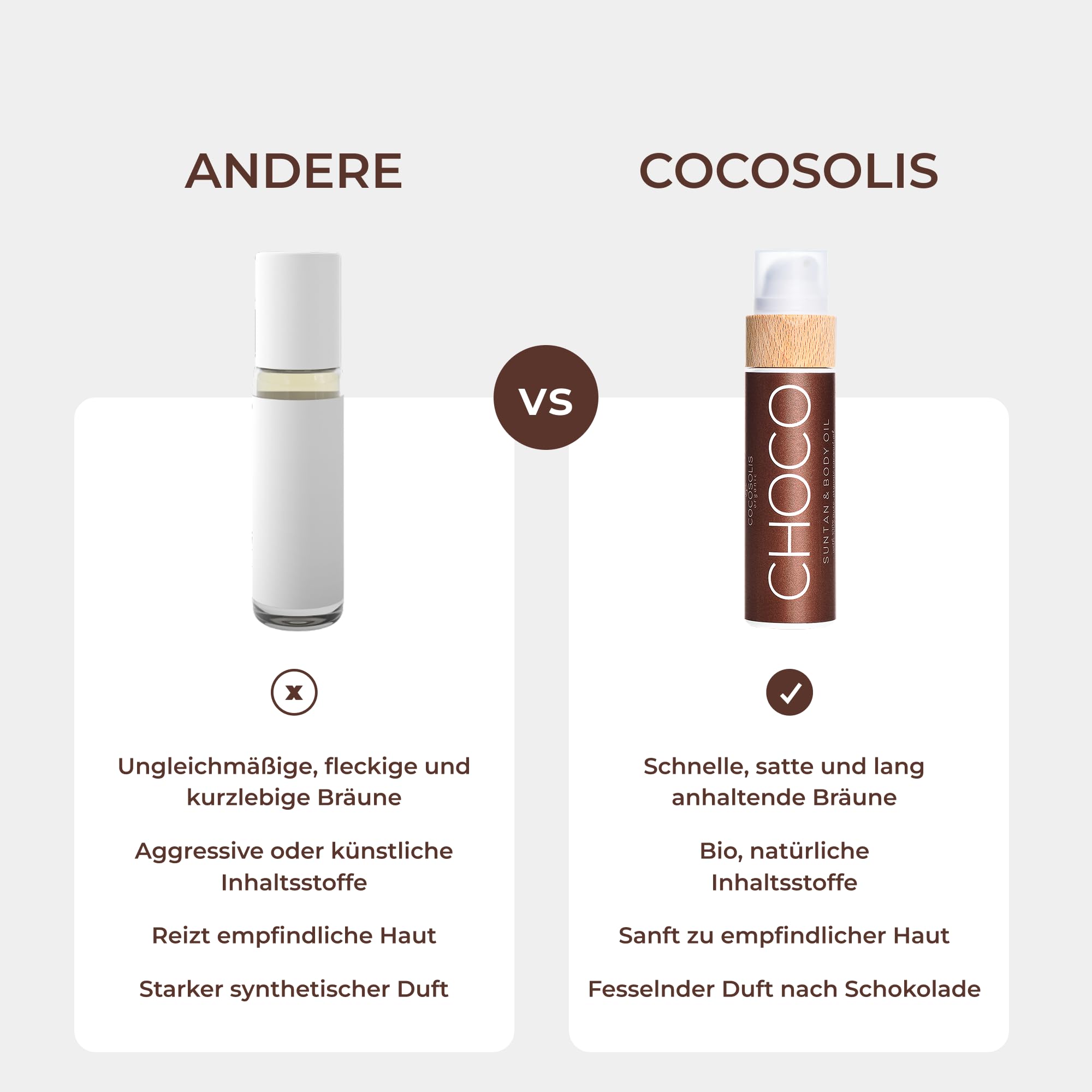 COCOSOLIS CHOCO Bräunungsbeschleuniger – Bio-Bräunungsöl mit Vitamin E & Duft nach Schokolade für schnelle intensive Bräune – Bräunungsverstärker für satte Bräune - pflegende Bodylotion