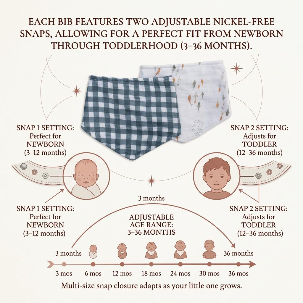 lulujo Bandana Bib Set Dual Layered Soft Cotton Baby Bibs, 2 Pack, One Size, Fish & Navy Gingham