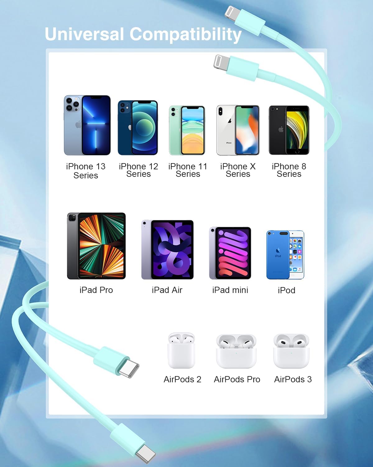 Susnwere USB C - ライトニングケーブル (2本パック 6フィート) Apple MFi認証 iPhone 高速充電2