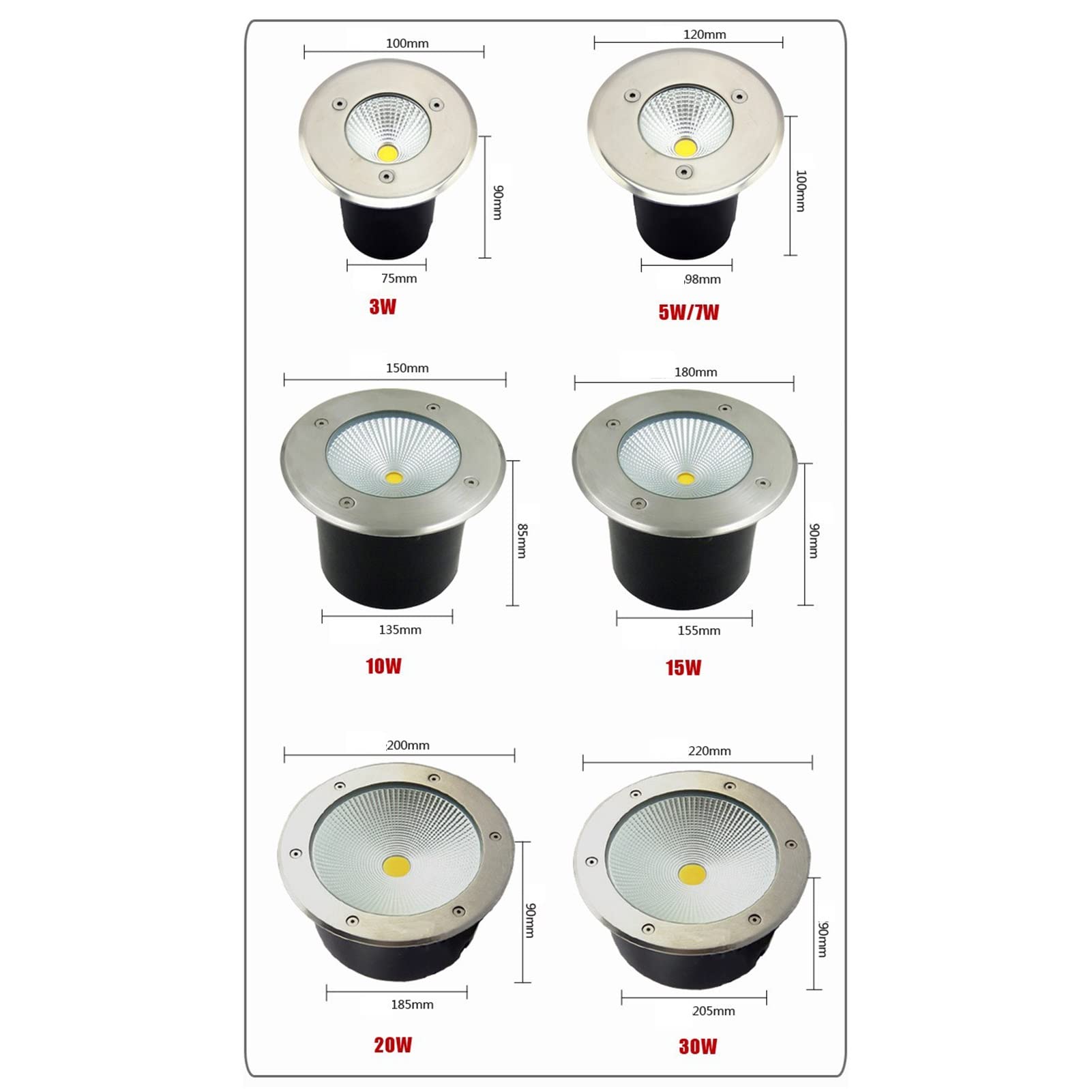 Luci da Terra a LED, Segnapasso IP67 Impermeabile AC85-265V Luce sotterranea per faretti da Esterno per percorsi Esterni, Confezione da 4 (Luce Bianca 50W)