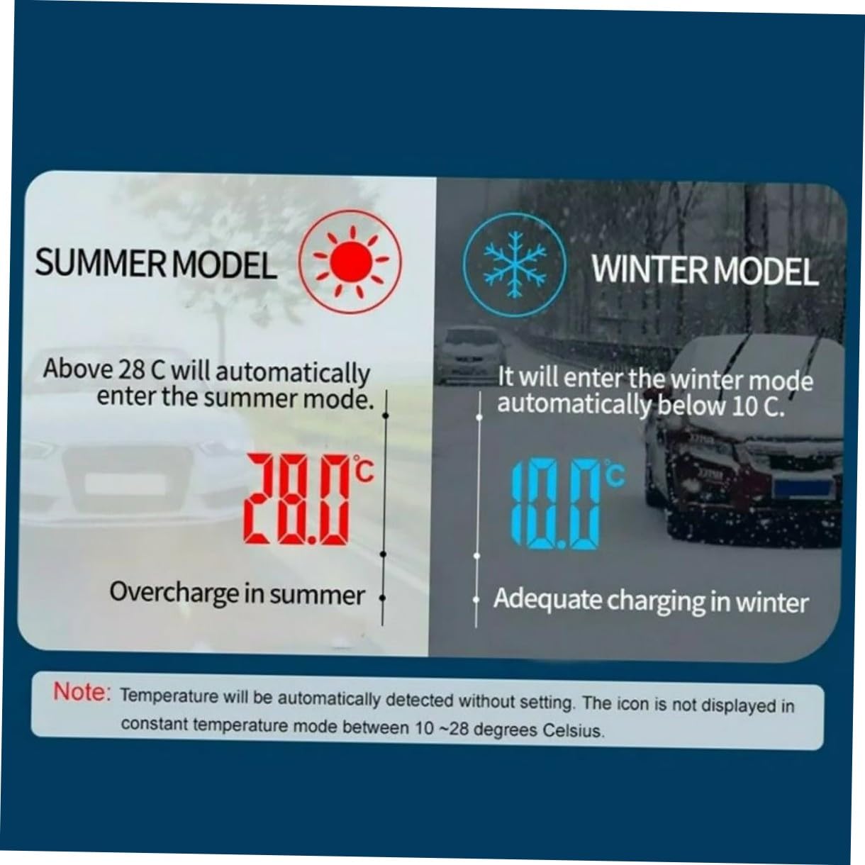 Chargeur de Batterie Intelligent Portable pour Voiture 12v/24v Affichage Numérique, Protection la Surtension pour Usage Extérieur