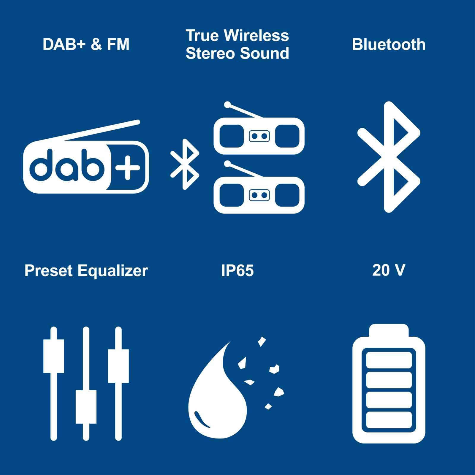Scheppach Akku Baustellenradio C-DAB30-X | Empfang DAB+ & FM, Audio Bluetooth & USB-A | 30W Lautsprecher | Preset Equalizer, TWS Sound | 20V-IXES-Serie | 10 Jahre Garantie | mit 2Ah Akku & Ladegerät