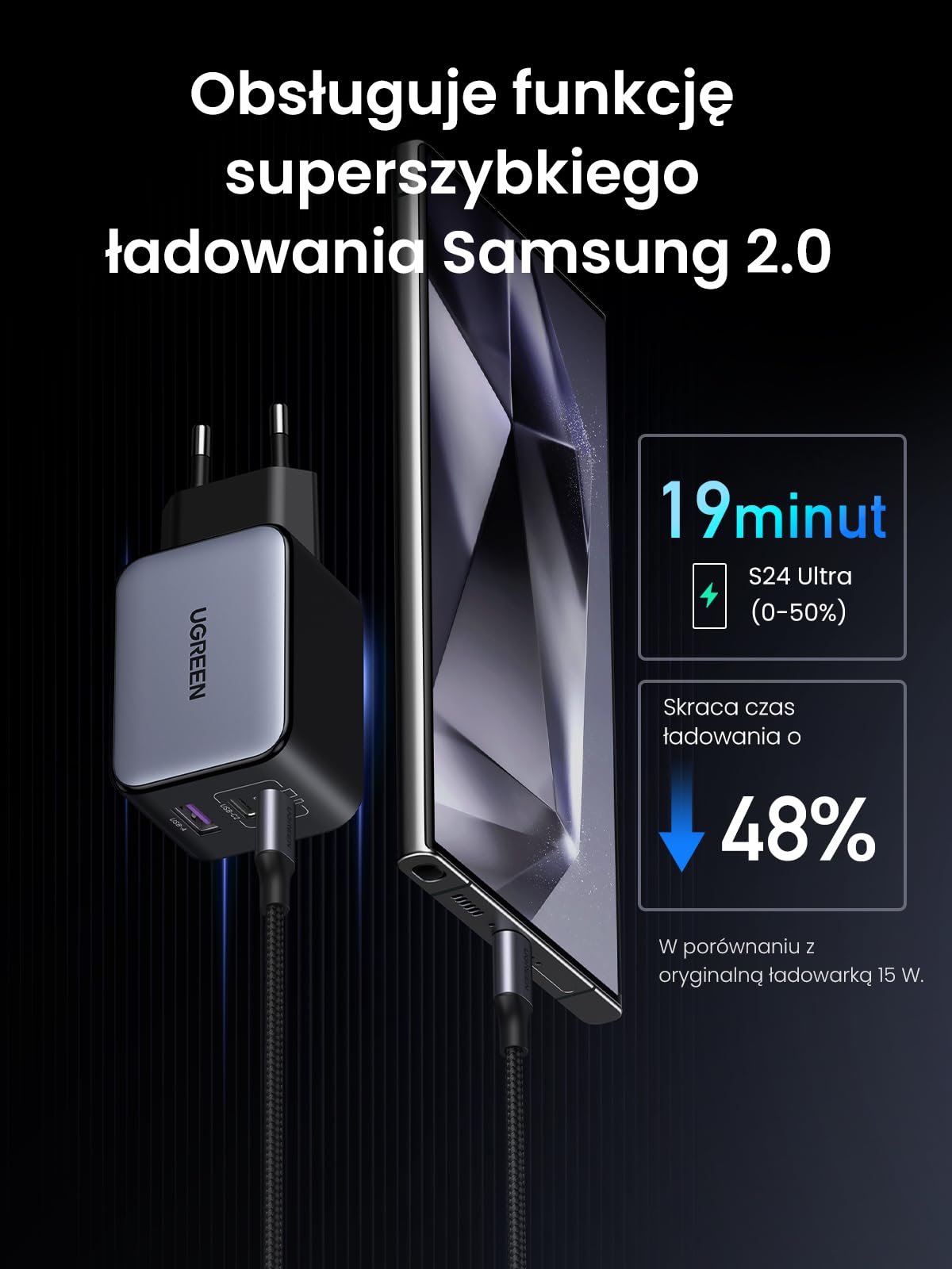 UGREEN Nexode Miniładowarka USB-C 65 W z 3 portami, szybka ładowarka | Zasilacz GaN, ładowarka przenośna, kompatybilna z MacBookiem Air M5, Neo, iPhone'em serii 17-8, Galaxy S-A