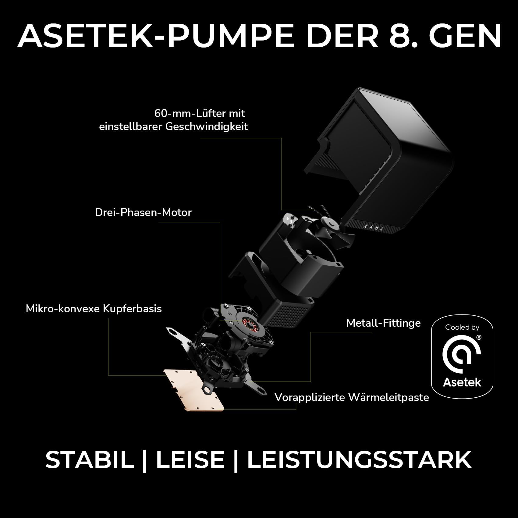 TRYX Panorama ARGB 240 Schwarz | 240mm AIO mit 6,5" AMOLED Display für anamorphe 3D-Effekte, Asetek 8. Gen Pumpe, 280W TDP, ARGB-Lüfter - für LGA 1851/1700/1200/115X & AM5/AM4