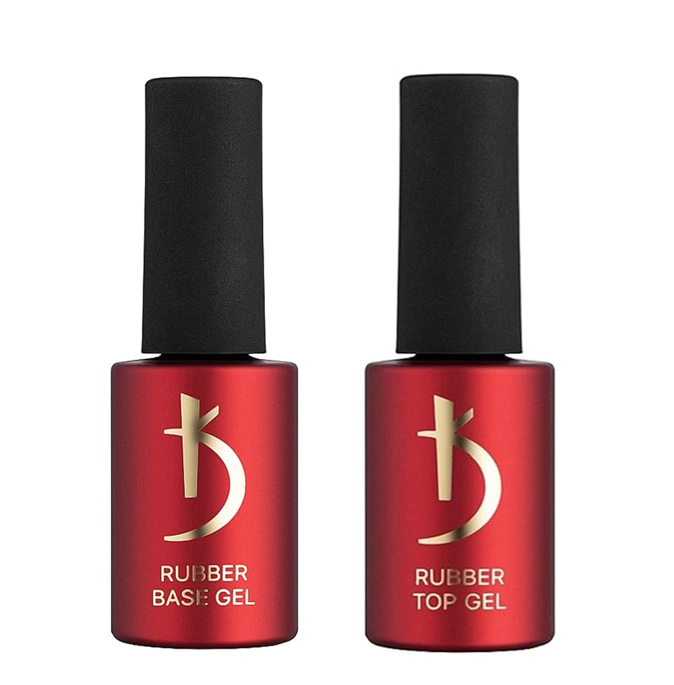 The Art of a Perfect Foundation: Introducing Kodi Base The Art of a Perfect Foundation: Introducing Kodi Base