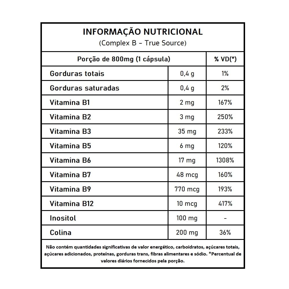 Kit 2X: Complex B True Source 90 Cápsulas em promoção! Veja a oferta e mais achadinhos de Vitaminas & Suplementos 3 Hoje é o melhor dia para comprar Kit 2X: Complex B True Source 90 Cápsulas com aquele preço maroto! Promoção! Aproveite a oferta! 3