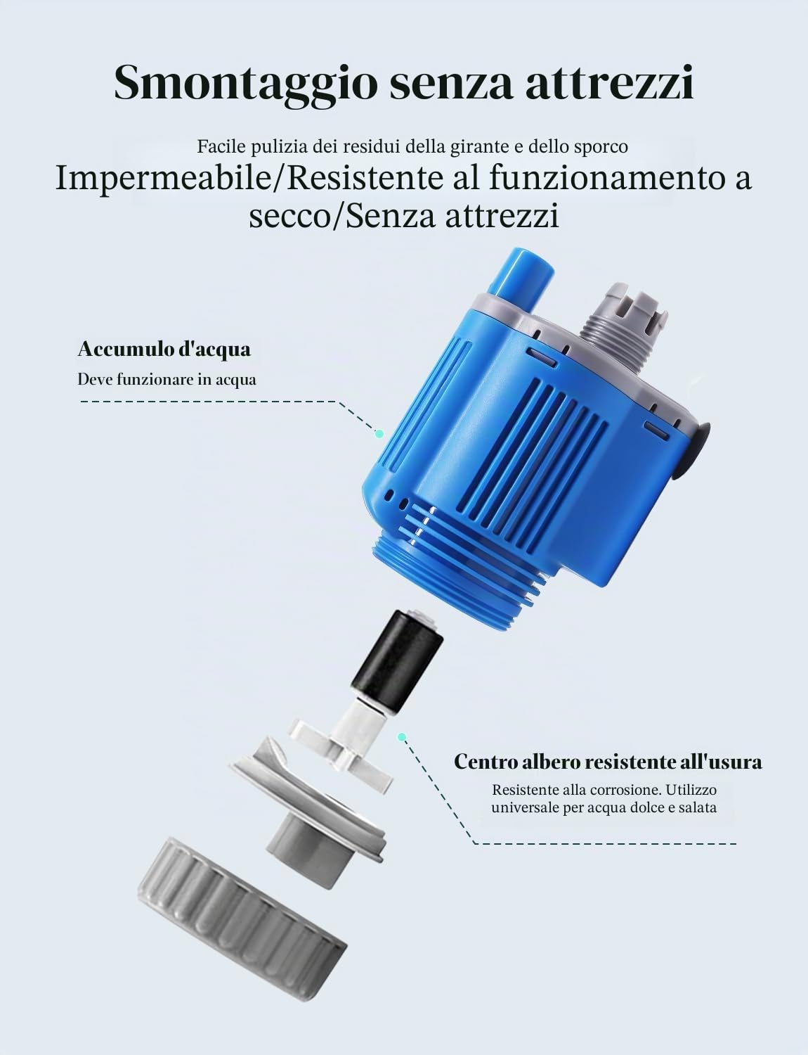 boxtech 6 in 1 Pulitore Elettrico per Acquario, 2000L/h 28W Sifone Automatico Acquario per Ghiaia, Aspirapolvere Acquario Kit di Pulizia per Cambio Acqua, Pulizia Sabbia, Rimozione Sporco, Filtraggio