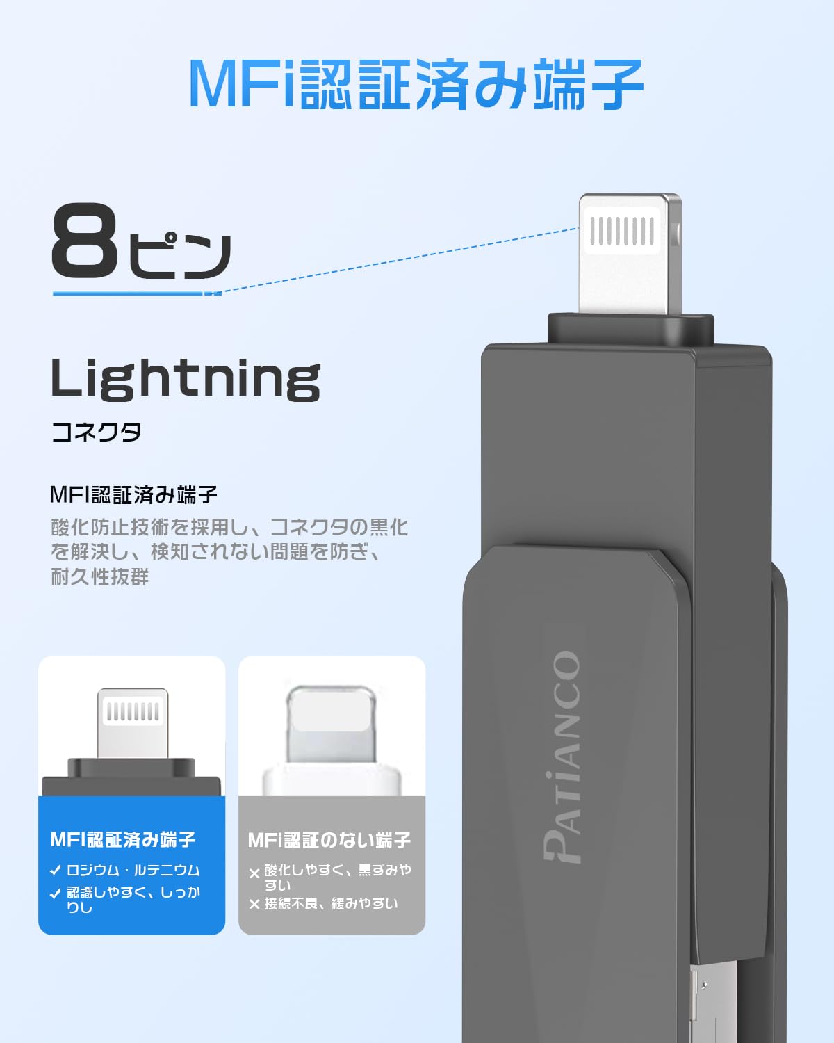 Amazon.co.jp: Patianco【MFi認証品 セキュリティ機能付】iPhone用 USB