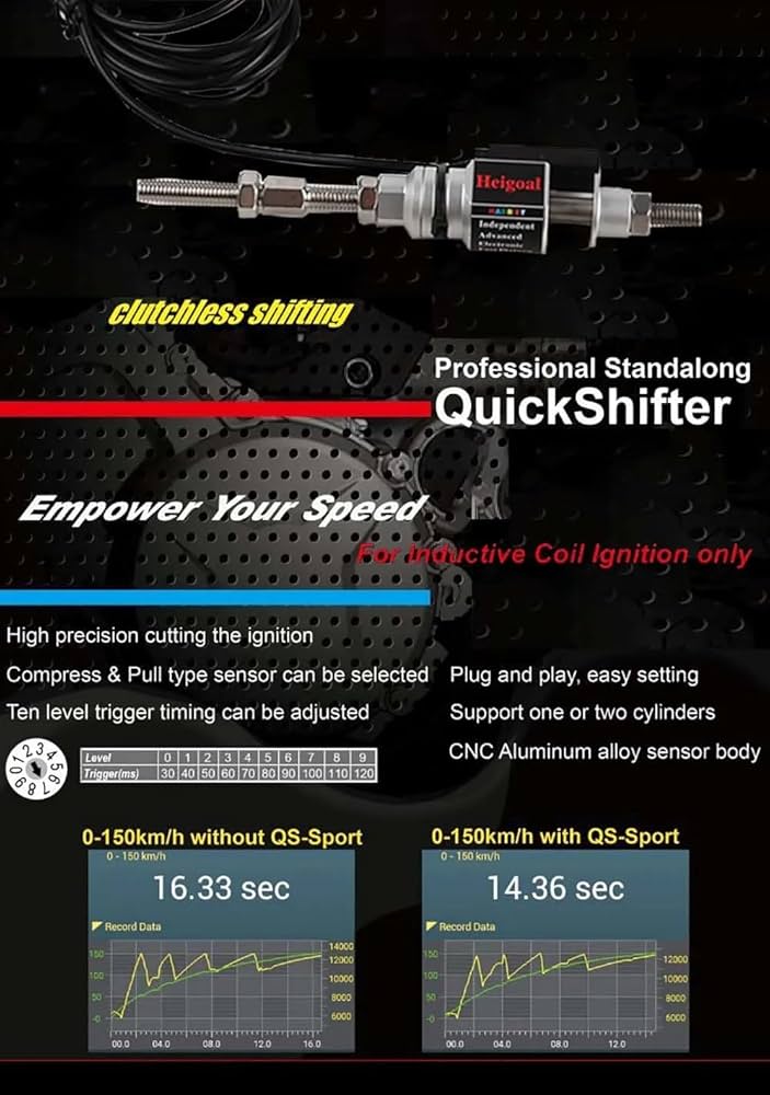 Amazon.com: MOQIAOSEIKO QuickShifter Compatible with Kawasaki