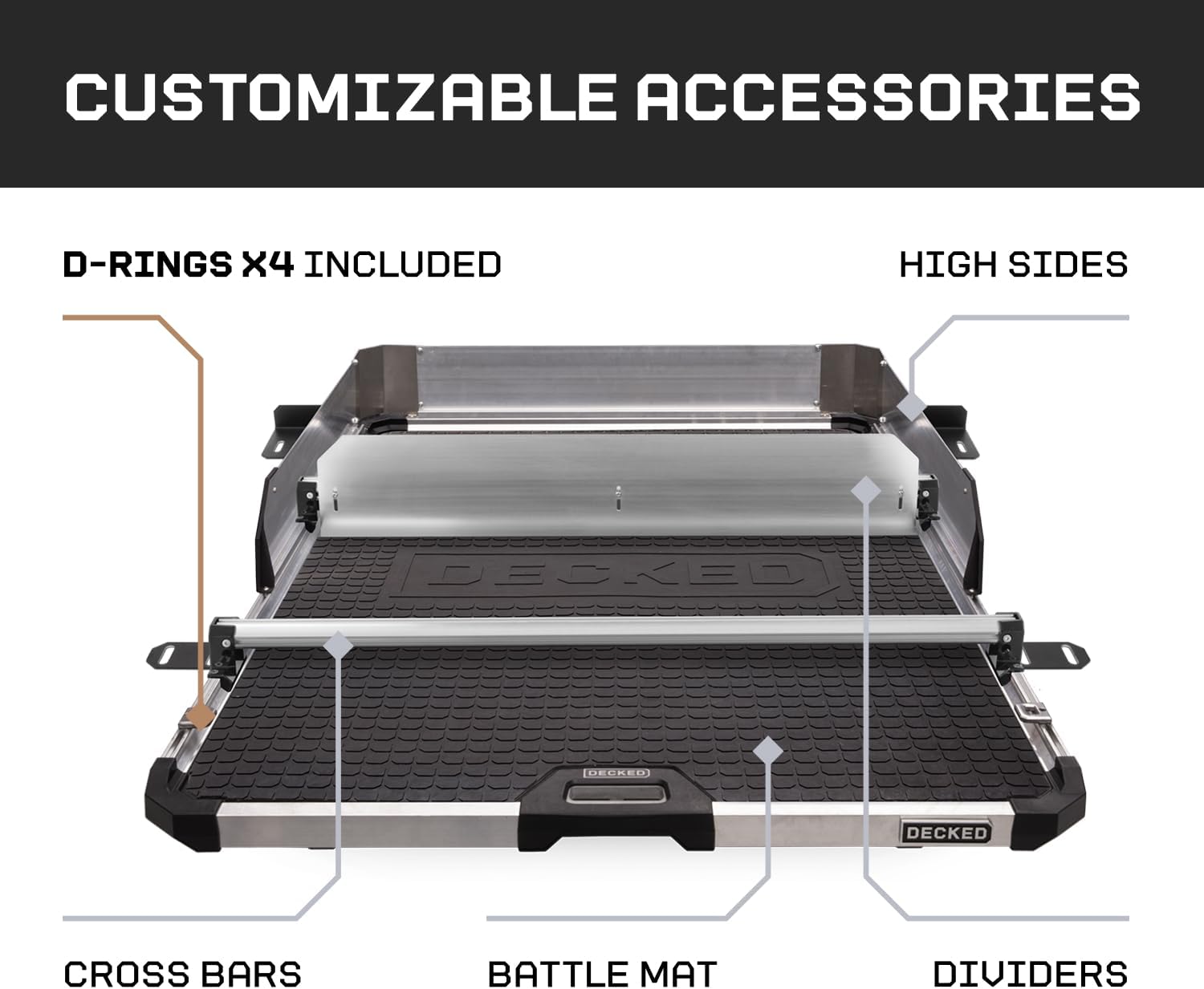 CargoGlide Truck Bed Slide – 1500 lb Capacity, 75% Extension – Heavy-Duty Pickup Cargo Slide for Easy Bed Access – Compatible with CargoGlide 1500/75% / 48" W / 80" L for Fullsize - Super