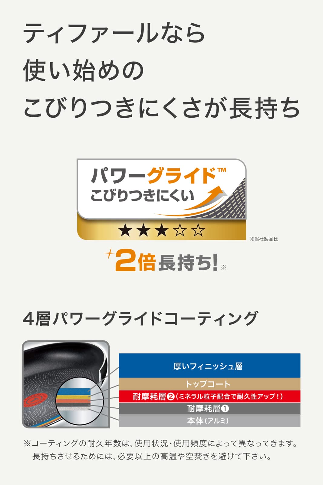 Amazon.co.jp: 【オンライン限定】 ティファール フライパン 鍋6点