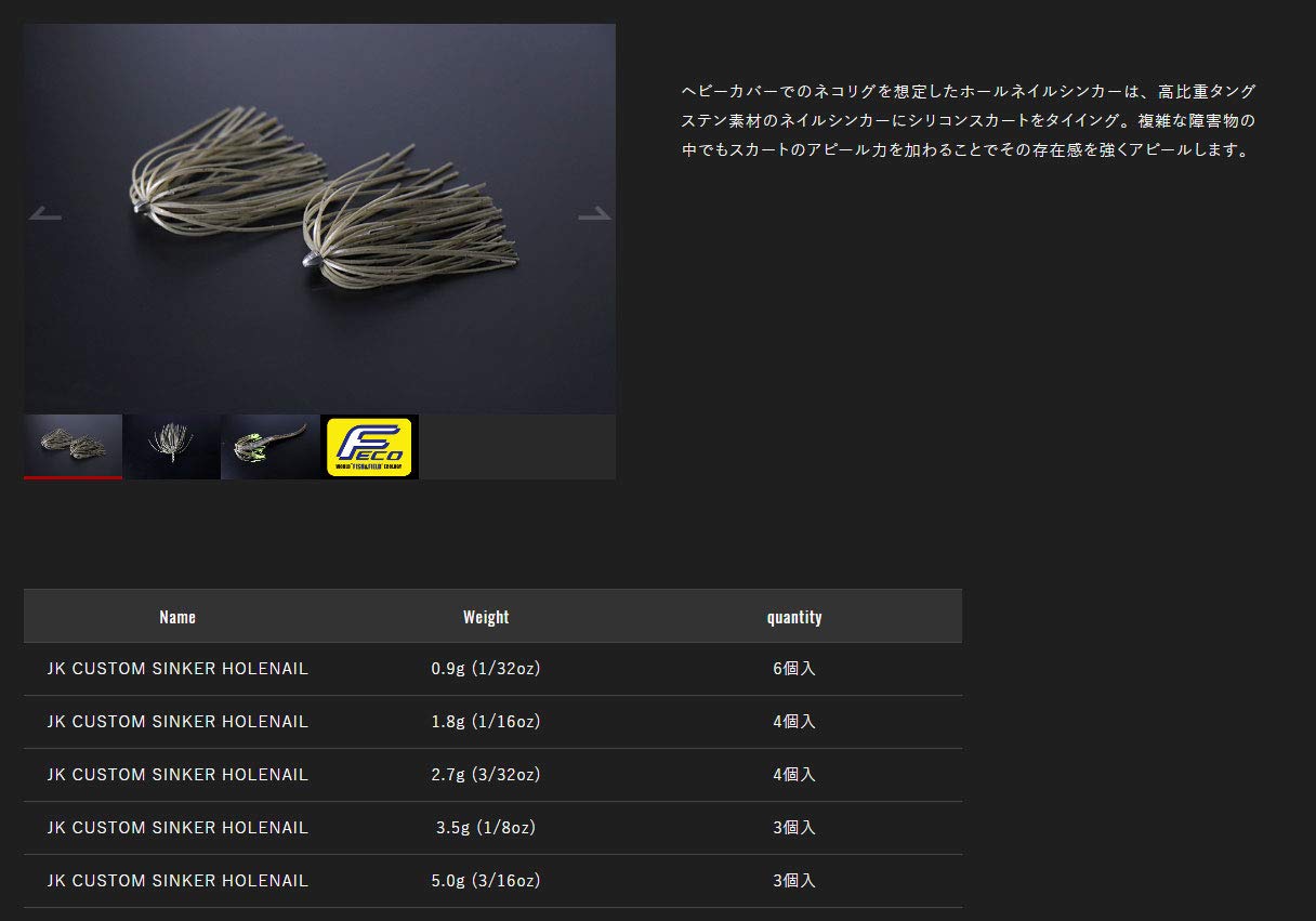 JACKALL JK Tungsten Custom Sinker Hole Nails, 0.2 oz (5.0 g), Green Pumpkin Pepper