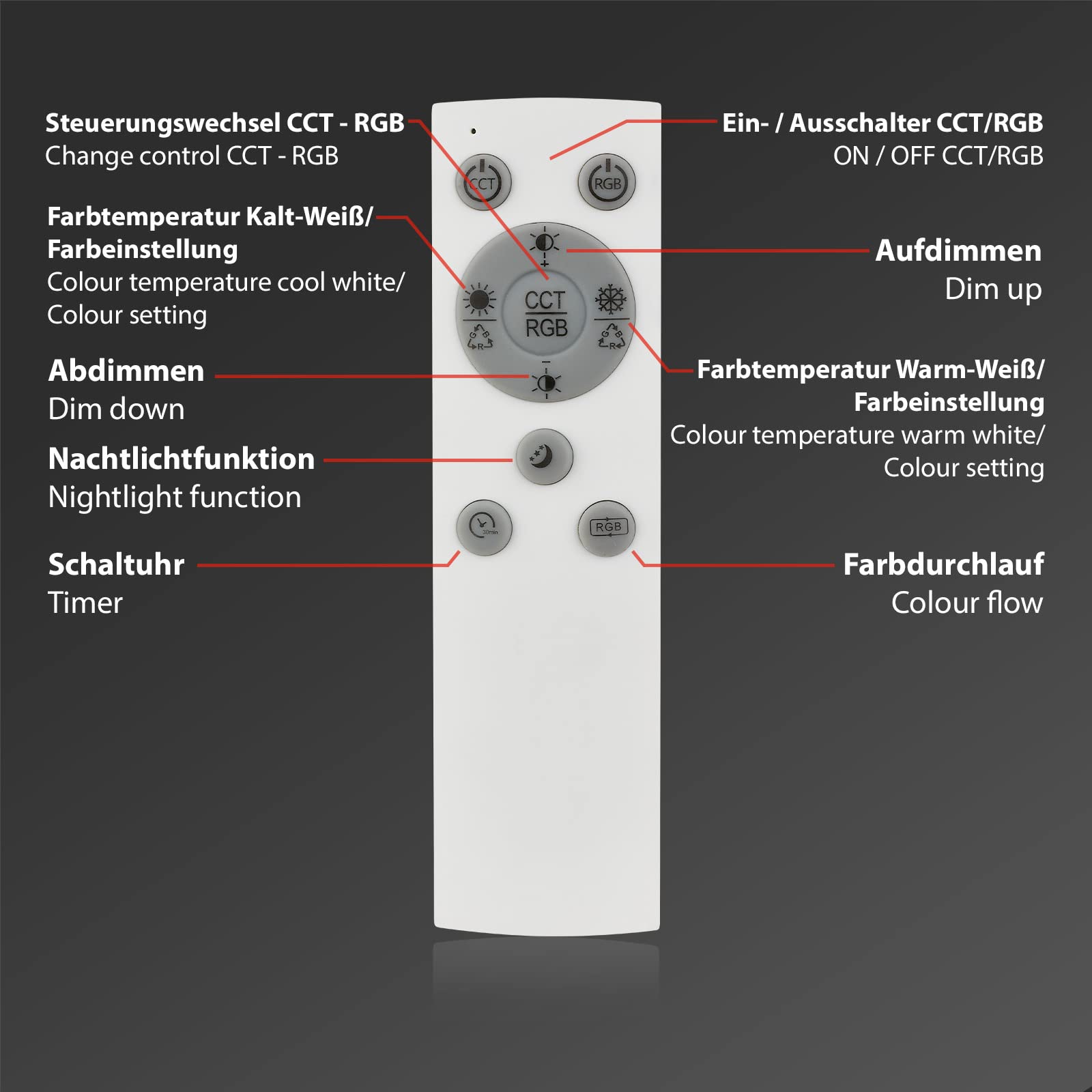 Briloner Leuchten - Deckenlampe RGB, Backlight Deckenleuchte LED, Dimmbar, Farbtemperatur einstellbar, LED Frame RGB, Fernbedienung, Schwarz