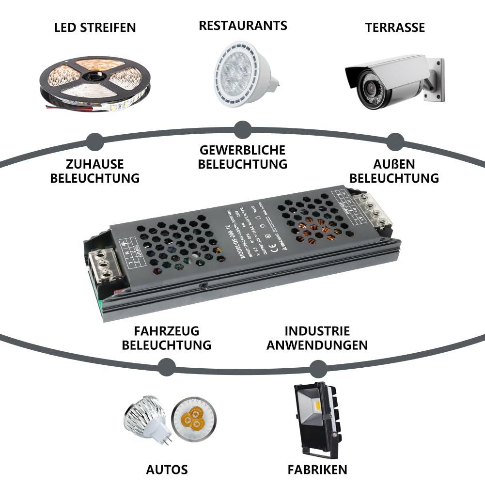 Alimentatore 24V 5A 120W - Convertitore AC/DC, Per LED, Stampanti 3D - Foto 2