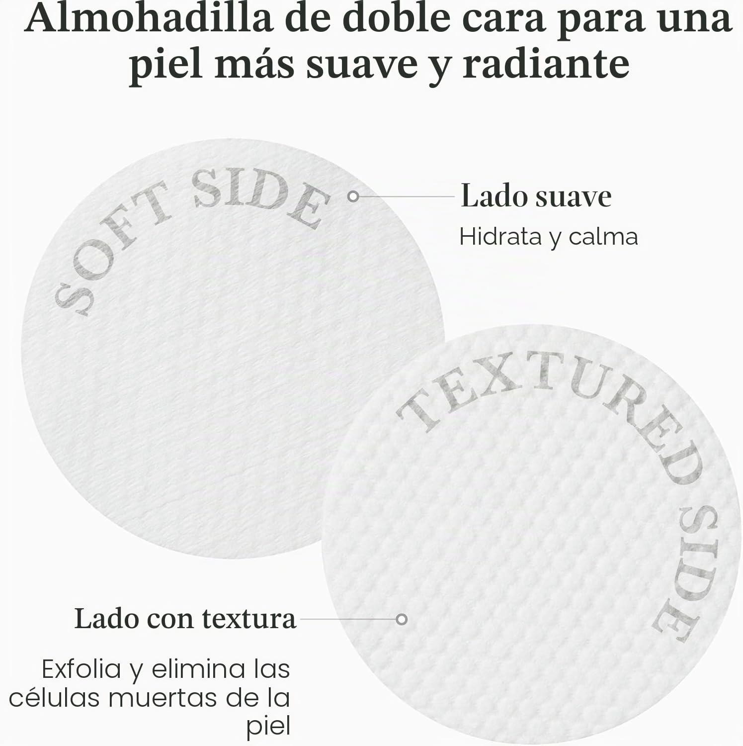 Medicube ZERO PORE PAD 2.0, 70 Piezas - Almohadillas Faciales Exfoliantes Suaves con AHA, BHA, PHA, Centella Asiática y Árbol de Té para Tratamiento de Piel