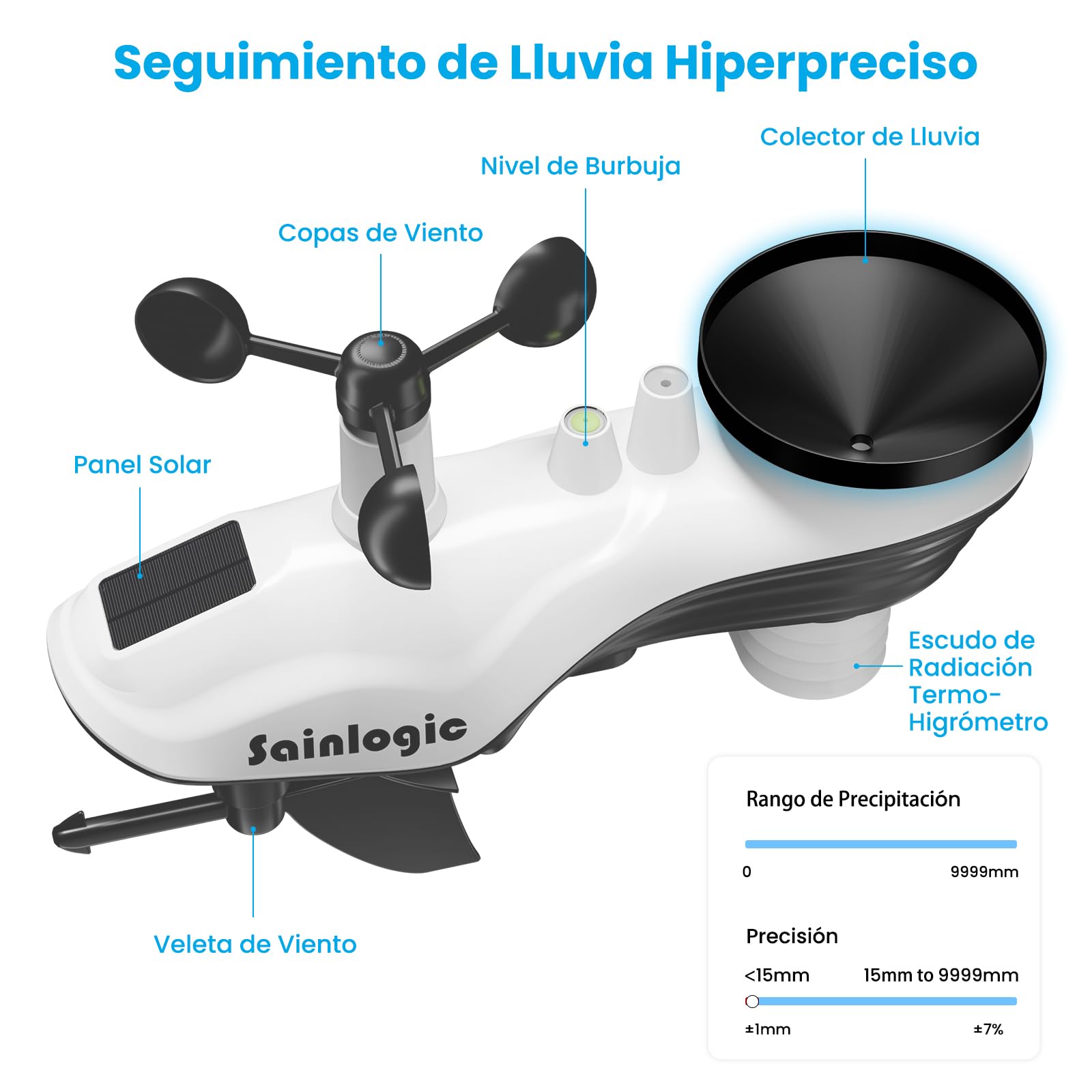 Sainlogic 5-in-1 Estación Meteorológica Interior Exterior, Estaciones Meteorológicas con Anemómetro, Termómetro, Higrómetro Digital, Pronóstico del Tiempo, Presión Atmosférica, Despertador