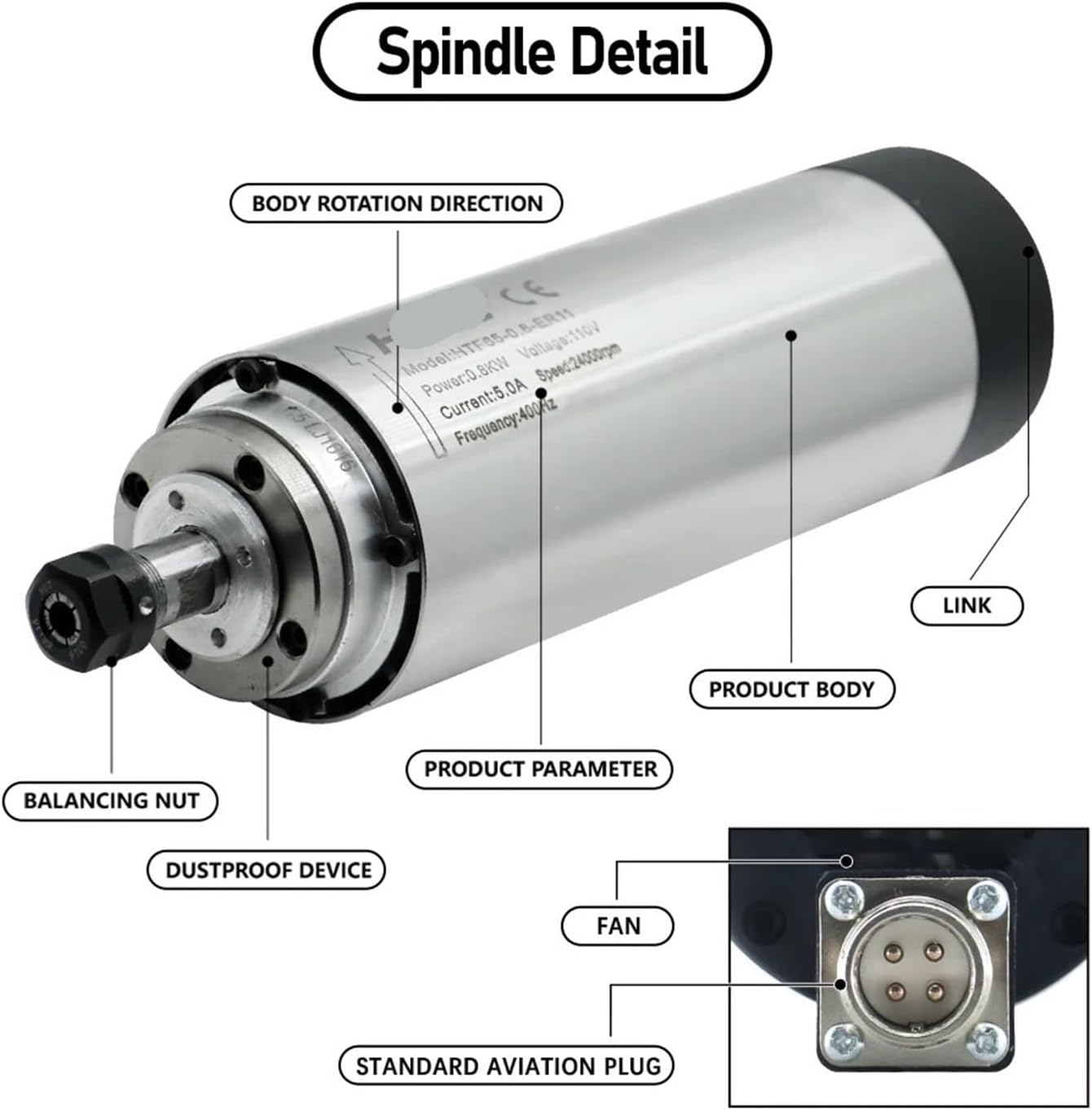 2.2KW 1.5KW 0.8KW 110V / 220V 2200W 1500W 800W 400HZ Air Cooled Round Spindle 24000RPM(1.5kw 110v)