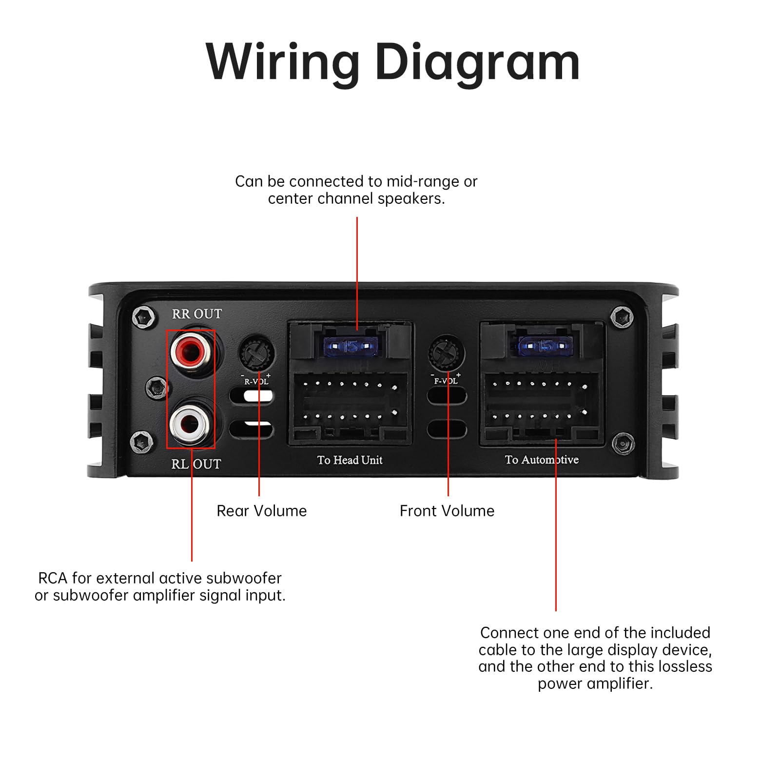 Amplificatore a 4 canali full-range, 4 canali 80W x 4 Classe A/B Modifica audio amplificatore di potenza processore audio digitale per lettore auto Android
