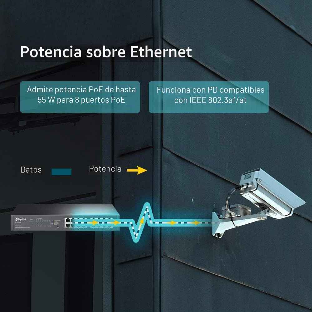 TL-SG1016PE Gestionado Gigabit Ethernet (10/100/1000) Energía sobre Ethernet (PoE) Negro Switch | 8 puertos PoE+ de 150 W, Plug & Play, metal resistente con puertos blindados, QoS, VLAN, IGMP LAG, ayuda gratuita de expertos