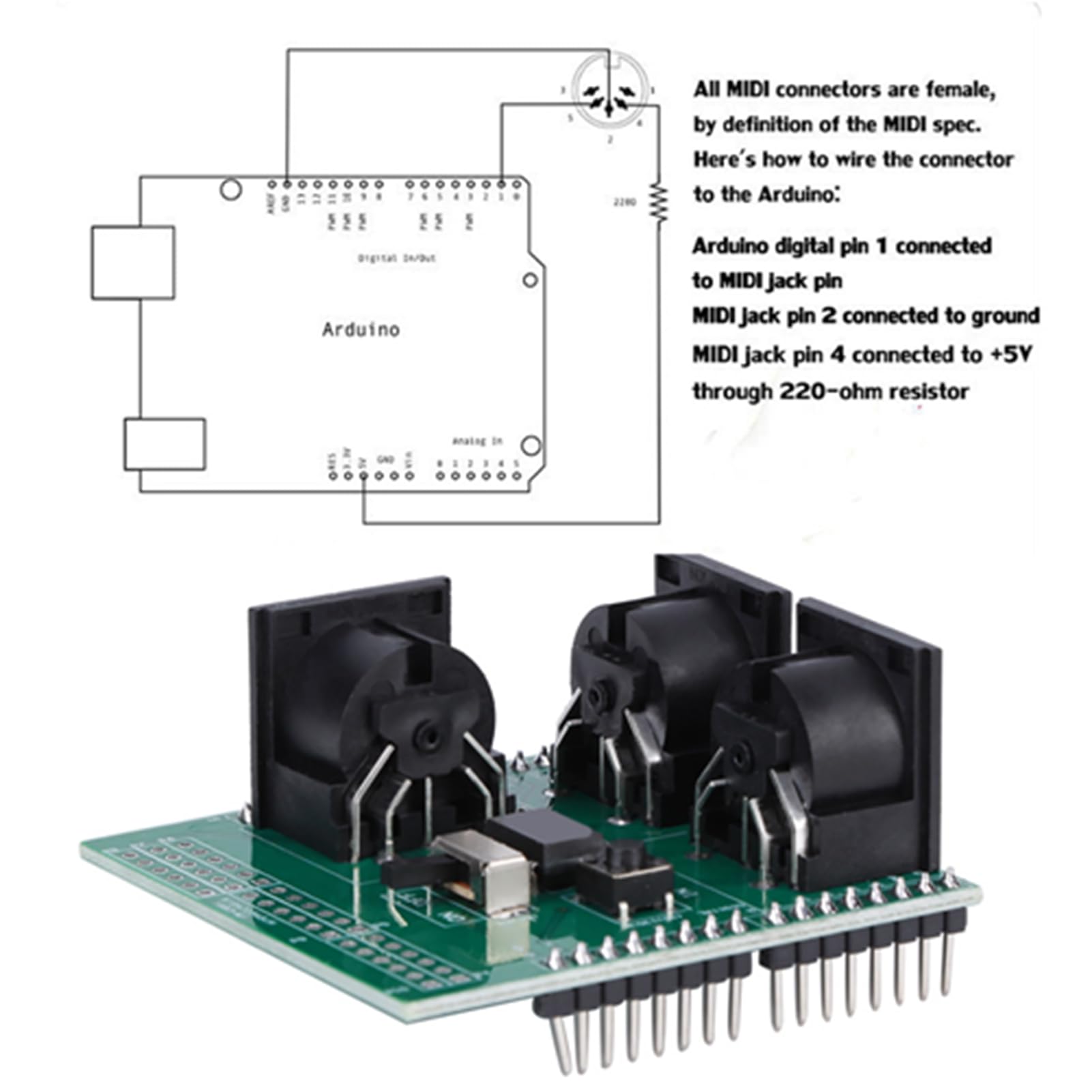 Testg Board Excellent module MIDI Shield Adaptateur d'interface numérique Compteur électronique 6 x 6 x 3