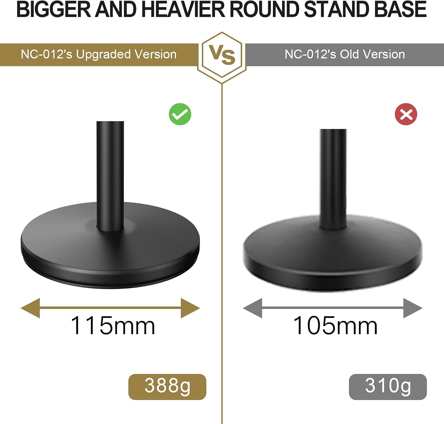 USB Microphone Studio Recording Mic Kit,192KHz/24bits NLL Condenser Computer PC Mics, Plug & Play Podcast Mic with Desk, Shock Mount, Pop Filter, for Streaming, Broadcasting, Gaming, Meeting NC-012 : Musical Instruments