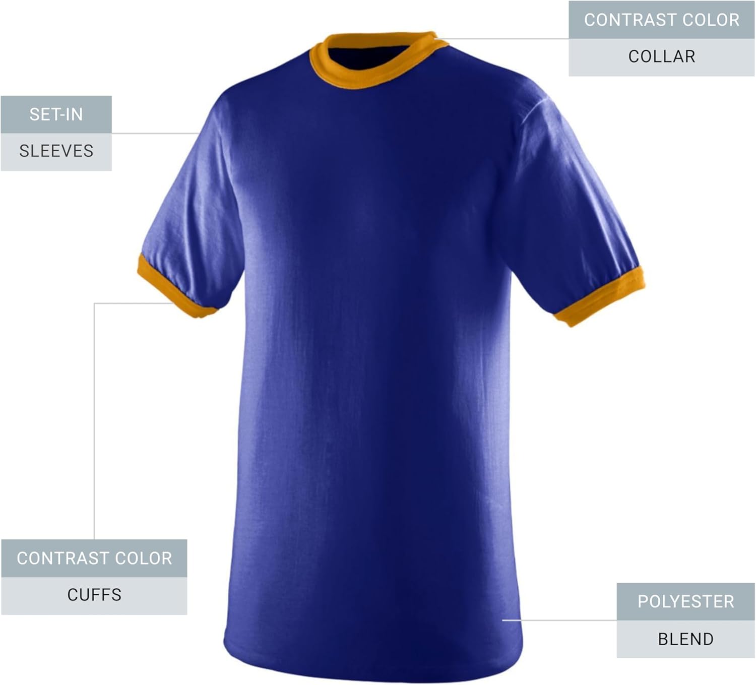 Augusta Sportswear Mens Ringer Tee Shirt - Image 4