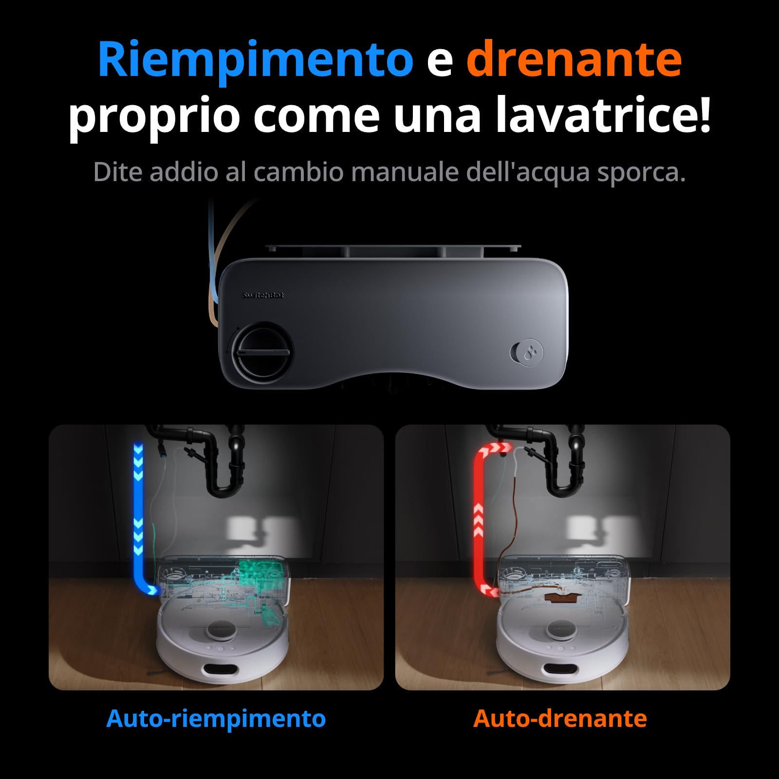 SwitchBot S10 Robot Aspirapolvere con Doppia Stazione, Acqua Riempimento e Drenaggio Automatico, RevoRoll Roller Mop, Mocio Lavaggio/Asciugatura Automatica, Aspirazione 6500Pa, 10 Settimane Auto-vuota