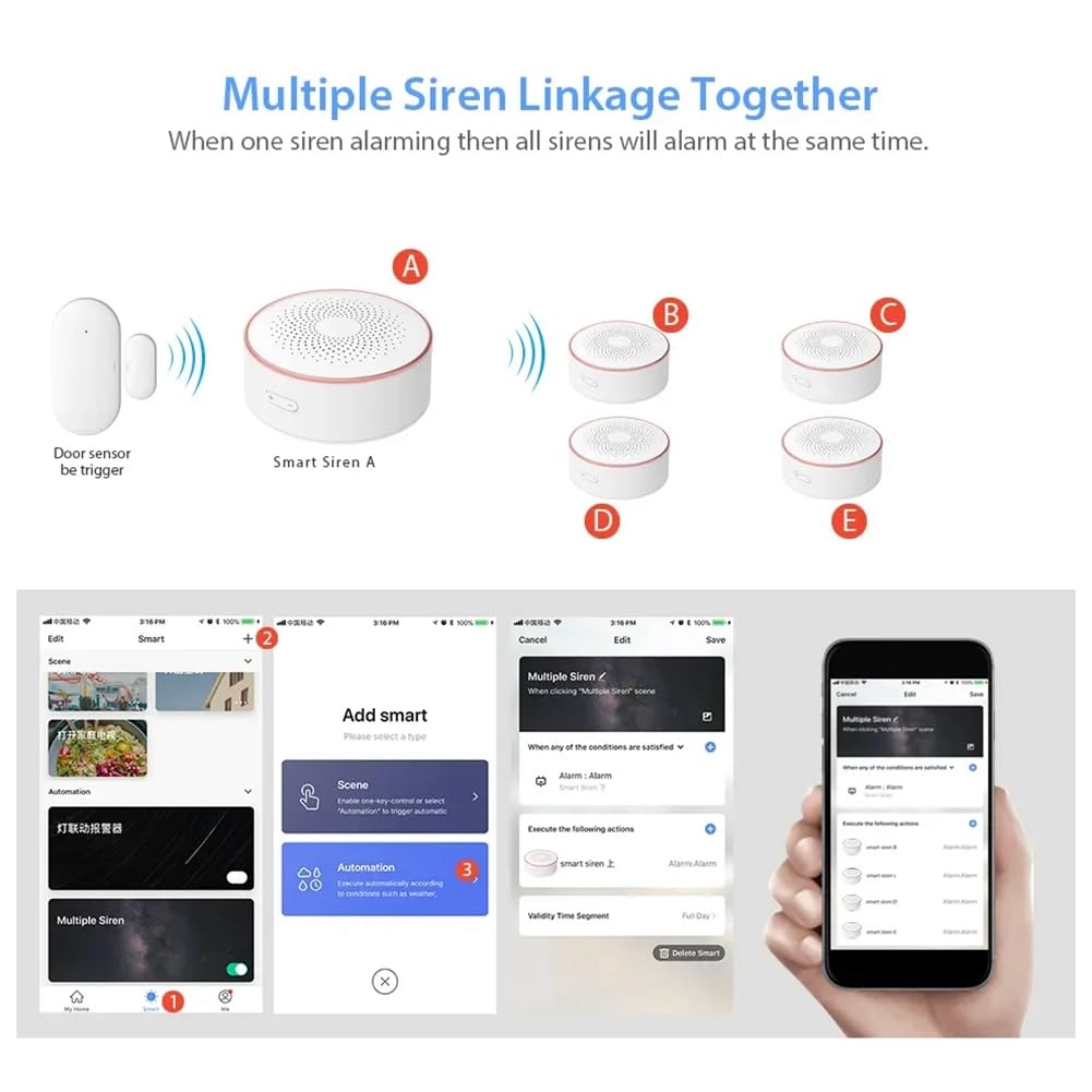 Tuya Smart Zigbee Drahtlose Sirene für Audible und sichtbar, 100 dB, Anti-Manipulation, Wechselstromversorgung, Arbeitslautstärkeneinstellung, EU-Stecker