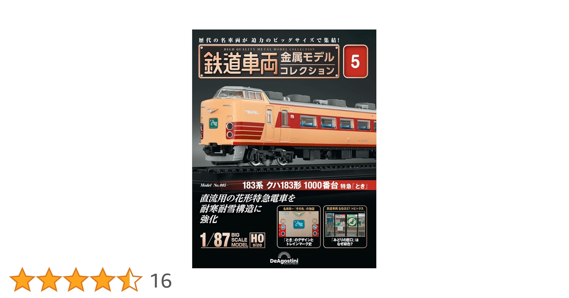 鉄道車両 金属モデルコレクション 5号 (183系 クハ183形 1000