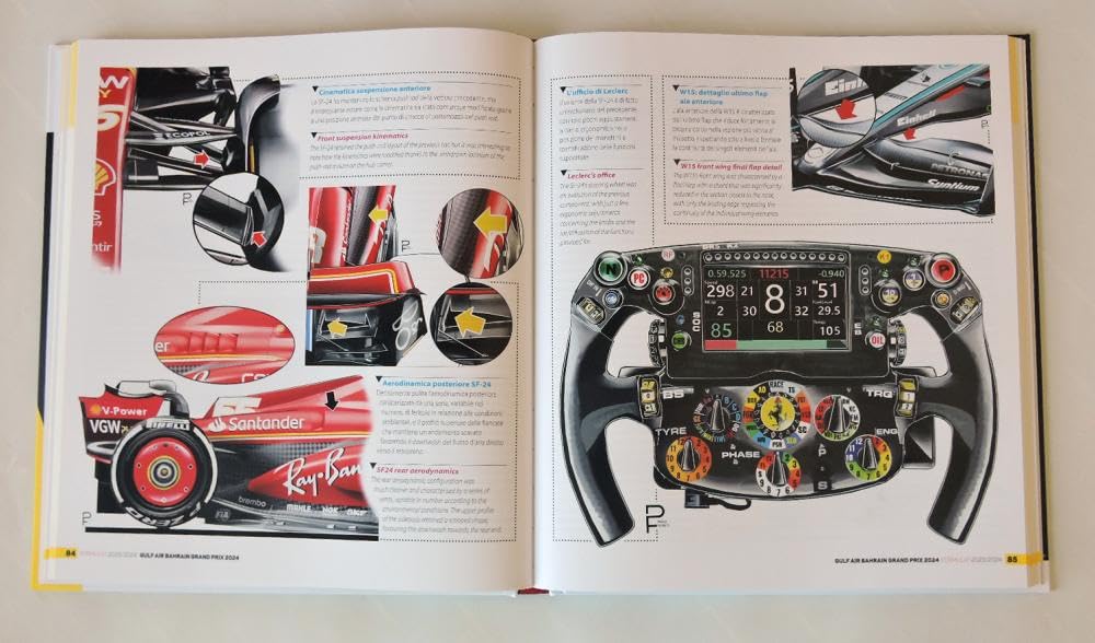 Formula 1. 2023-2024 La tecnica-Technical insights. 2025 hot topics. Ediz. bilingue