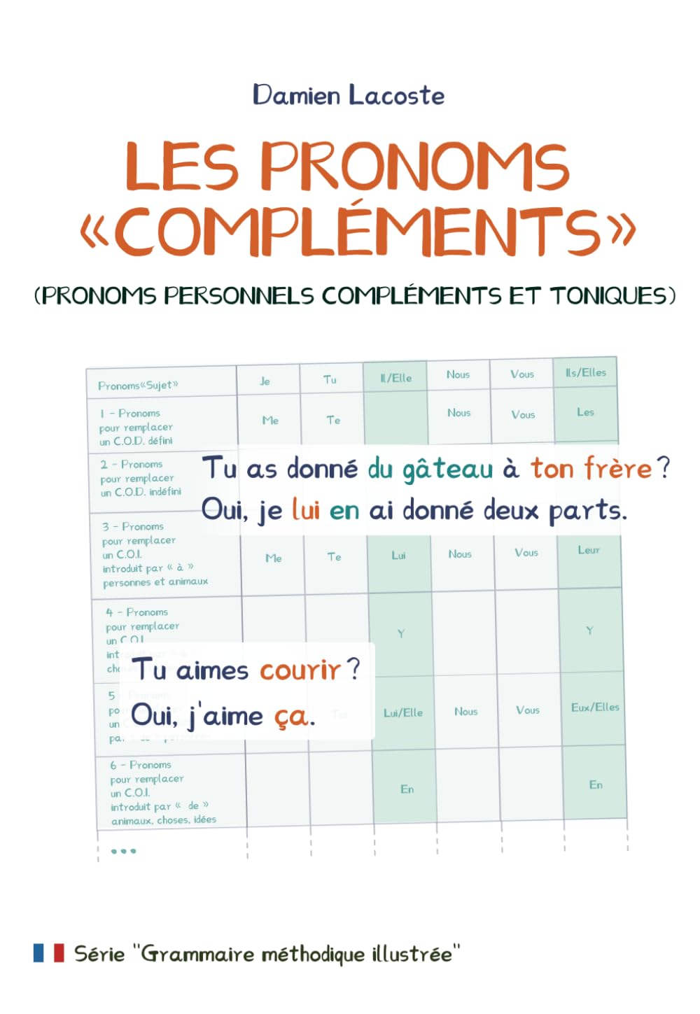 Les Pronoms « Compléments » en français: (pronoms personnels compléments et toniques) (Damien Lacoste - Grammaire française)