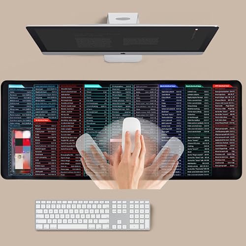 Quick Key Super Large Anti-Slip Keyboard Pad, Keyboard Shortcut Mouse Pad, Office Software Shortcuts Mousepad, Big Extended Non-Slip Rubber Base Mousepad, Upgraded Extended Large Mouse Pad (A)