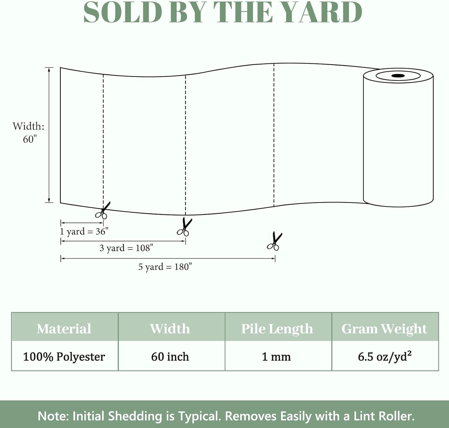Konelia Minky Fabric by The Yard, 1.0mm Super Soft Fleece Fabric, 60 Inch Wide Smooth Plush Fabric Fuzzy Cuddle Fabric for Sewing, Blanket, Pillow Cover, Scarf, Mask, Pet Bed, 5 Yard Light Sage Green