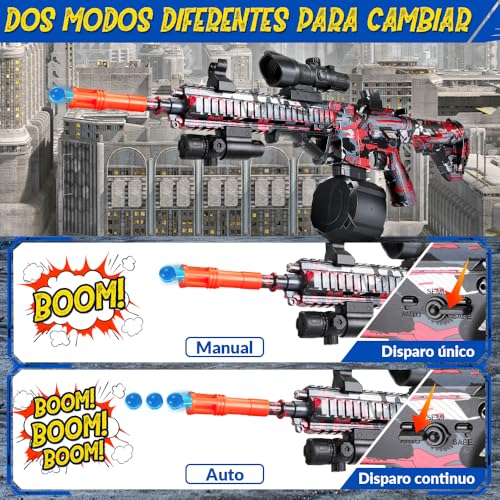 Termómetros, Tools Imagen adicional