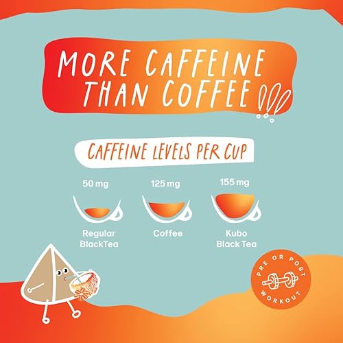 Kubo Tea, Organic High Energy, High Caffeine Blend, 20 Servings (155Mg Caffeine Each), Pyramid Tea Bags, Compostable & Biodgradable Packaging, Brew Hot Or Iced, Healthy Coffee Substitute- Coconut Chai Black Tea #TOP3