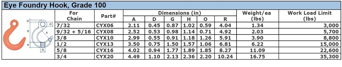 Crosby 1018115 - Shackle 5/8 in. 6500 lb. Round Pin