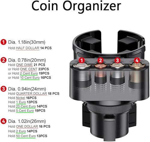 Miniatura 5 de Portavasos de coche 2 en 1 + soporte para monedas, portavasos creativos para automóviles con posavasos antideslizantes para almacenar varias monedas