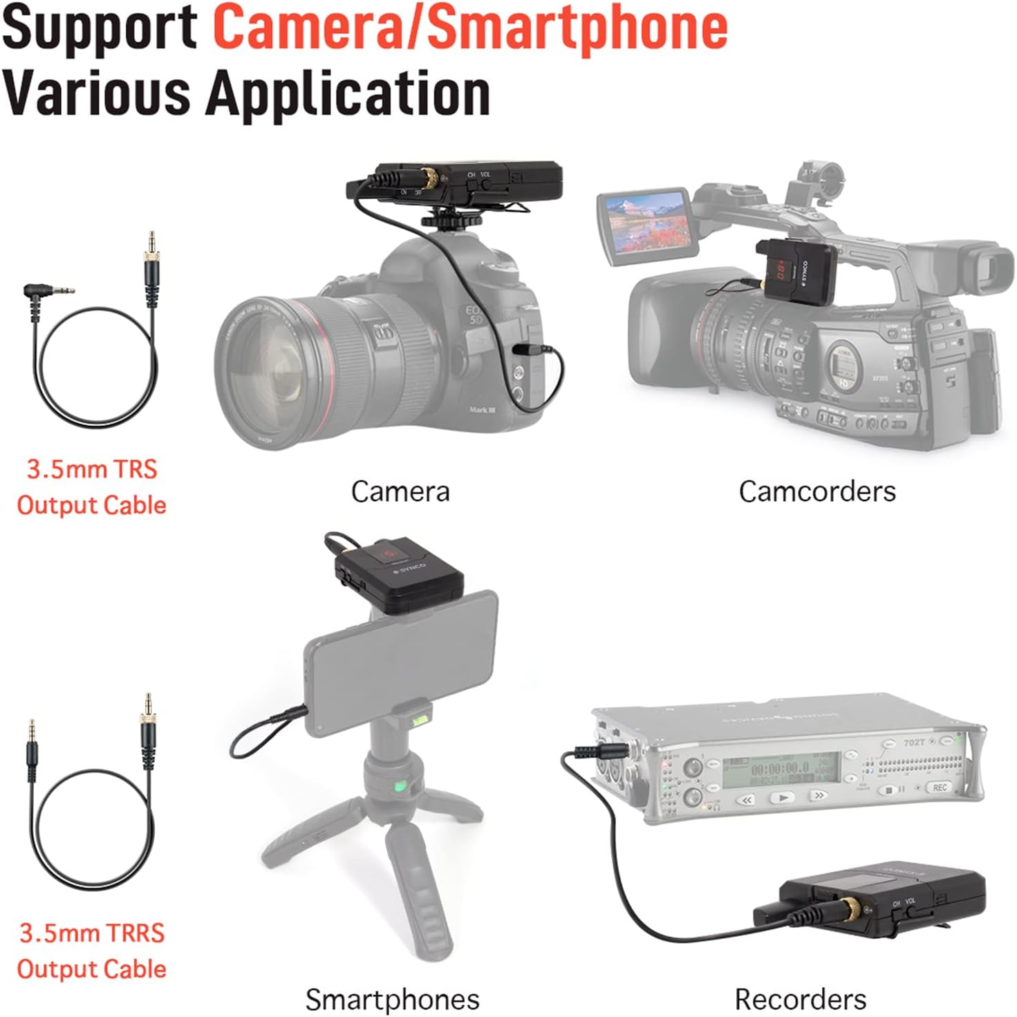WMic-T1 Component Details