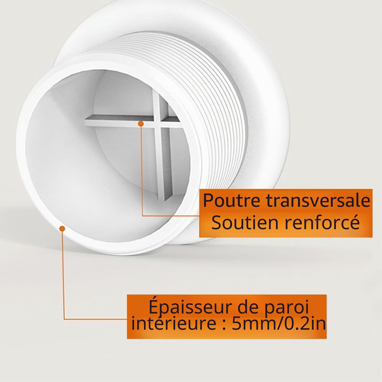 SagaSave Lot de 4 Rehausseurs Réglables Antidérapants pour Meubles, Lits, Canapés, Tables et Chaises, Pieds de Meubles Réglables De 4,1 à 6,3 cm, Blanc