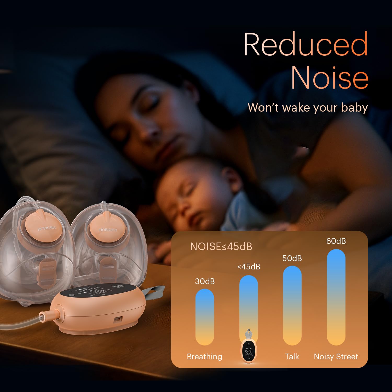 Upgraded Wearable Hands Free Breast Pump: D6 Portable Low Noise Breastfeeding Pumps with 3 Modes & 9 Levels & Memory Function | Leak-Proof Double-Seal Design | Strong Suction 15/17/21/25mm Flange