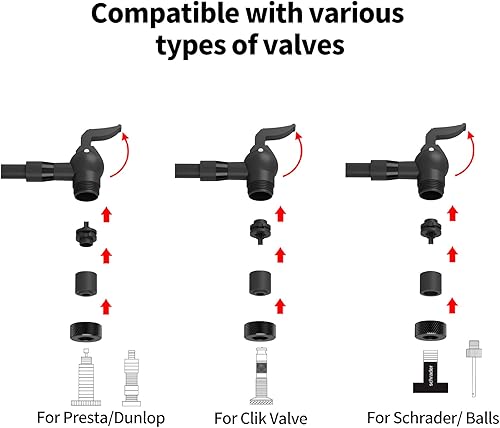 Miniatura 8 de Mini Electric Bike Pump,Compatible with Presta Schrader Clik Dunlop Valves,120 PSI Portable Inflator with LED Display, 50s Fast Inflation, Pressure