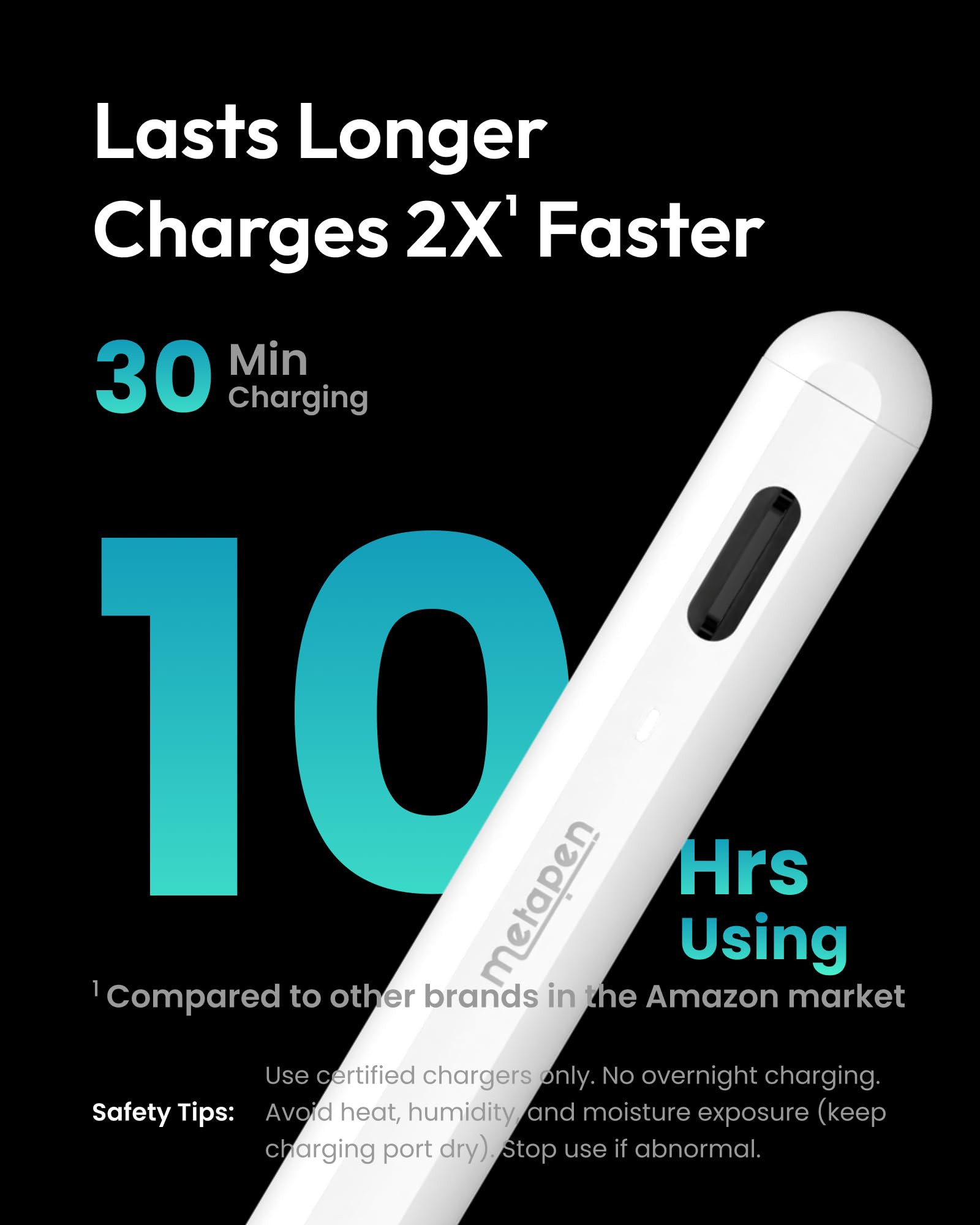 Metapen A8 Stylus Pen for iPad 2018-2026,Magnetic Attach & Palm Rejection — Amazon image 3