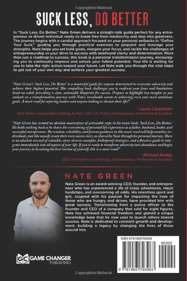 Unlock Your Potential: A Review of 