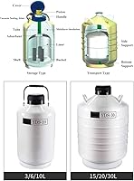 Vista 3 de CGOLDENWALL Tanque criogénico del nitrógeno líquido del tanque Ln2 del envase 16L