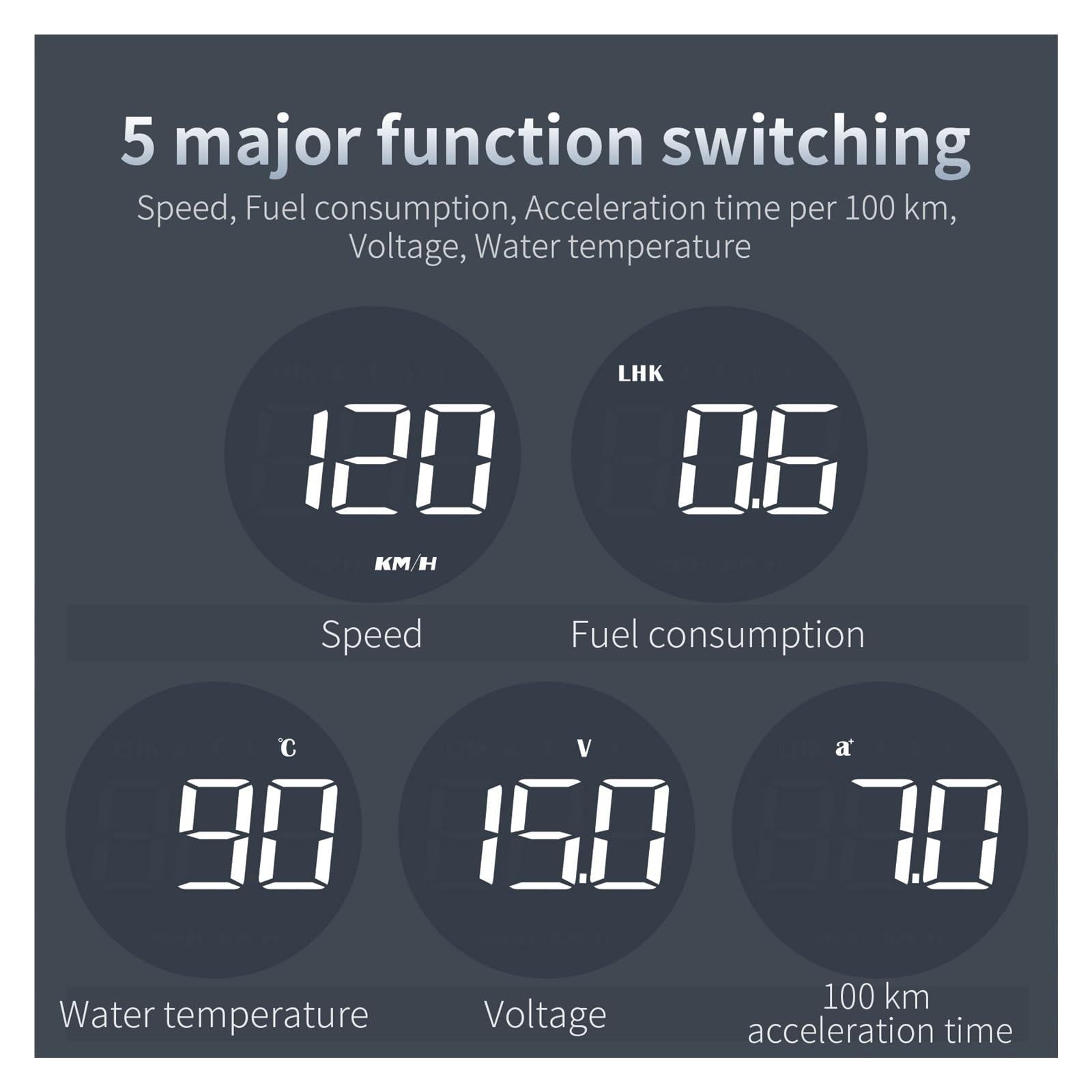 OBD2 B1 Pantalla Frontal De Coche Proyector Alarma OBD Consumo De Combustible Automático Velocímetro Medidor De Temperatura del Agua Voltímetro Seguro FáCil De Usar